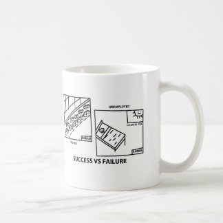 Mug Succès contre l'échec