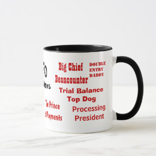 Mug Surnoms CFO