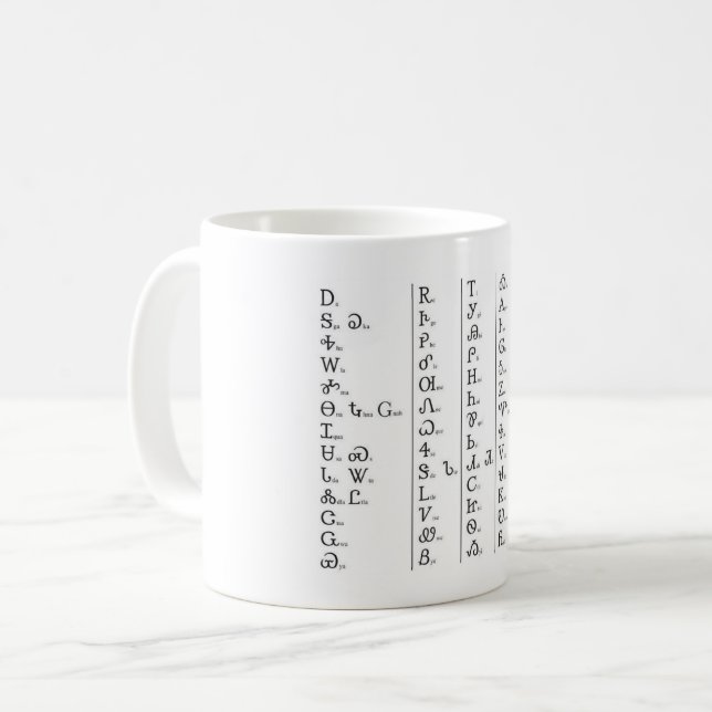 Mug Syllabe Cherokee Personnaliser (Devant gauche)