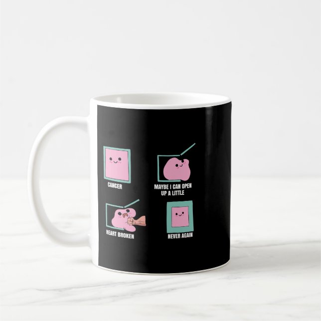 Mug Symbole cancéreux Zodiaque Faits Horoscope Sarcast (Gauche)