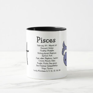Mug SYMBOLE Zodiaque Horoscope Astrologie Pisces