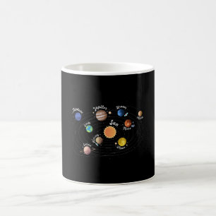 Mug Système Solaire Planètes Connaissance des Enfants 