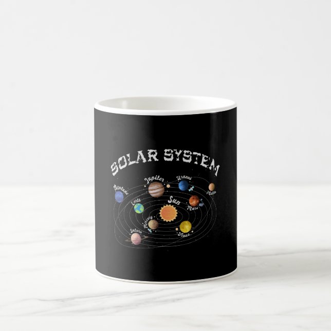 Mug Système solaire Planètes Enfants Connaissances Esp (Centre)