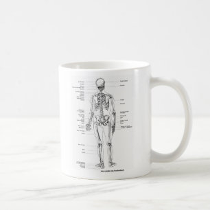 MUG T-SHIRTS ET CADEAUX SQUELETTIQUES D'ANATOMIE