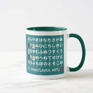 Mug Table japonaise de Hiragana et de katakanas