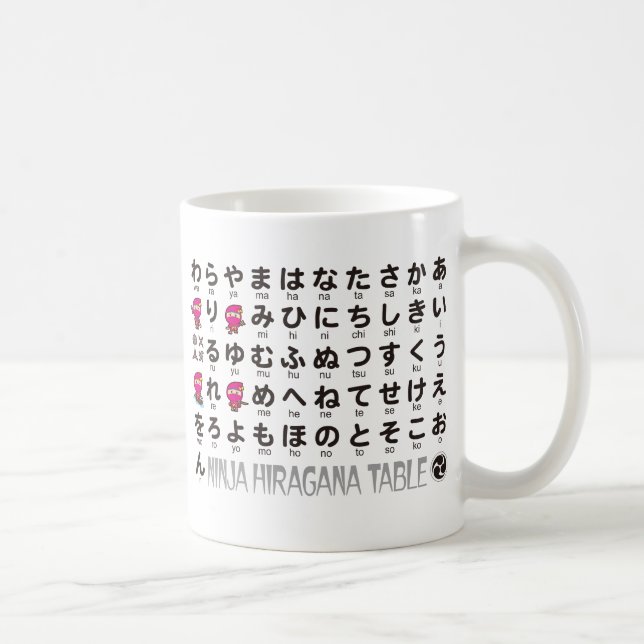 Mug Table japonaise de Hiragana et de katakanas de (Droite)
