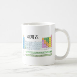 Mug Table périodique japonaise