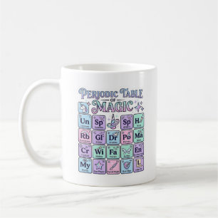 Mug Table périodique licorne de magie Graphisme Mer