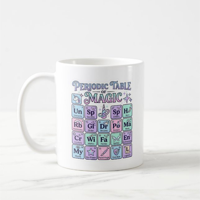 Mug Table périodique licorne de magie Graphisme Mer (Gauche)