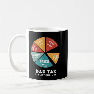 Mug Tableau de collecte des impôts papa Taxes alimenta