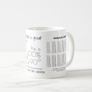 Mug Tableau de multiplication