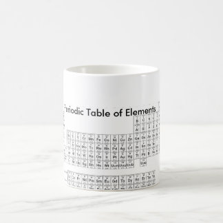 Mug Tableau des éléments périodique