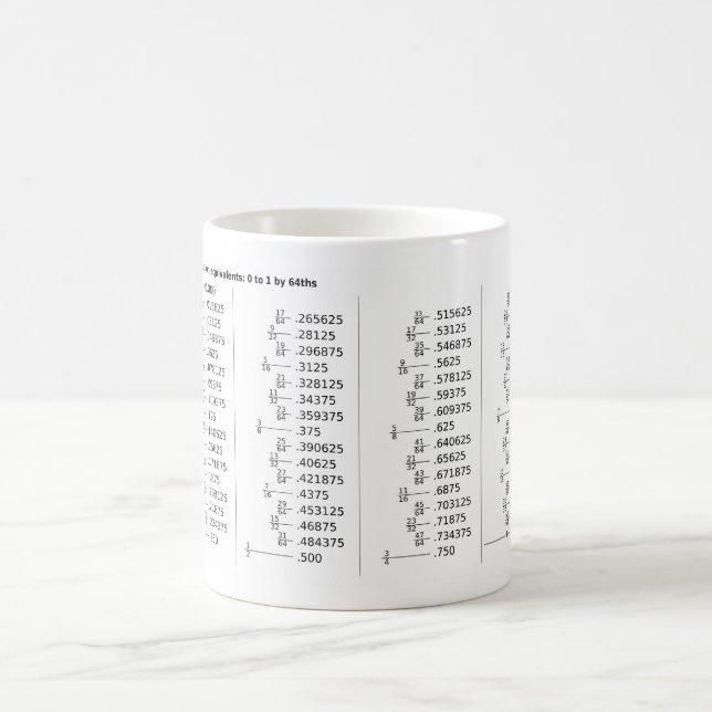 Mug Tableau des équivalents de fraction décimale Mathé (Centre)