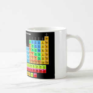 Mug Tableau périodique