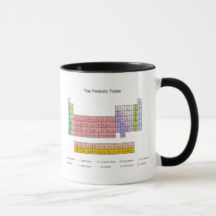 Mug Tableau périodique