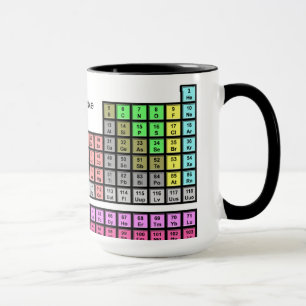 Mug Tableau périodique