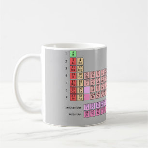 Mug Tableau périodique