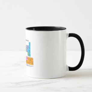 Mug Tableau périodique de Derby de rouleau