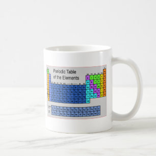 Mug Tableau périodique de la Science des cadeaux