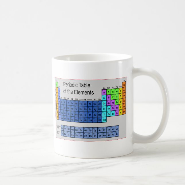 Mug Tableau périodique de la Science des cadeaux (Droite)