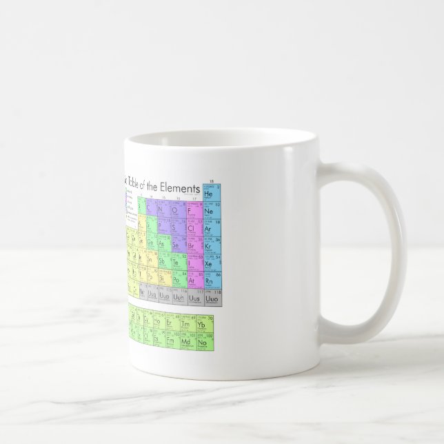 Mug Tableau périodique des éléments (Droite)
