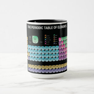 Mug Tableau périodique des éléments lancer l'oreiller