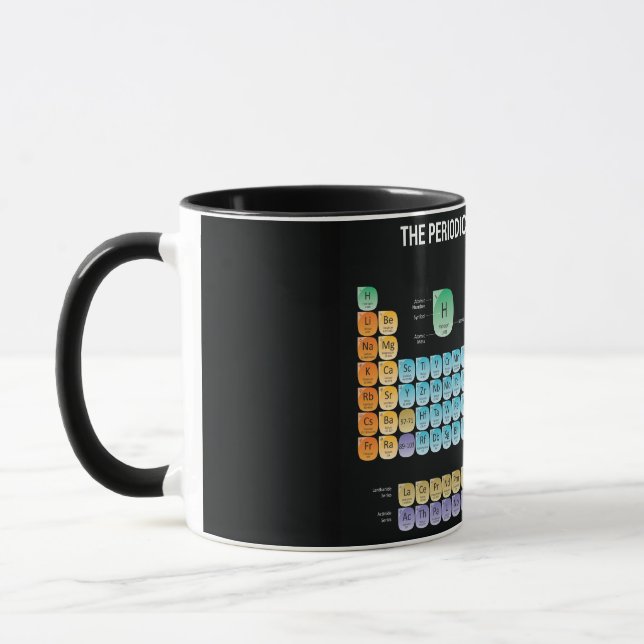 Mug Tableau périodique des éléments lancer l'oreiller (Gauche)