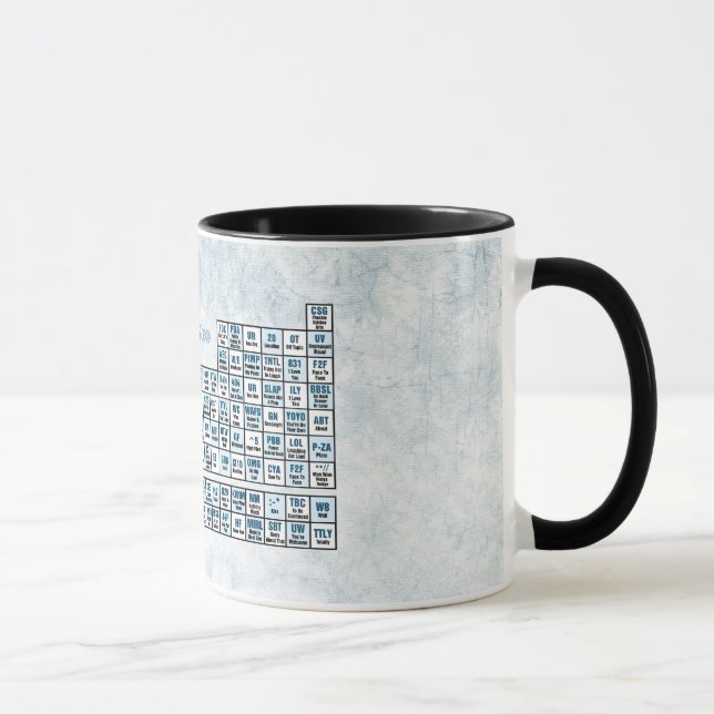 Mug Tableau périodique des textos (bleu) (Droite)