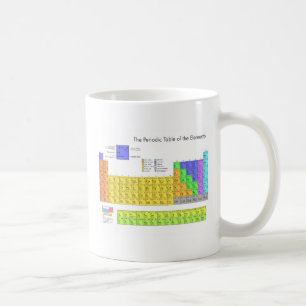 Mug Tableau scientifique périodique des éléments