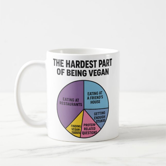 Mug Tarte aux luttes véganes drôle partie la plus diff (Gauche)