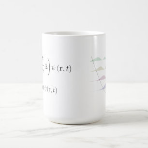 Mug tasse, oscillateur harmonique