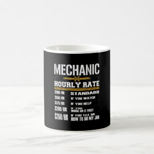 Mug Taux horaire mécanique amusant