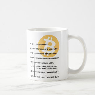 Mug Taza Clasica de Cafe Diseño BitCoin