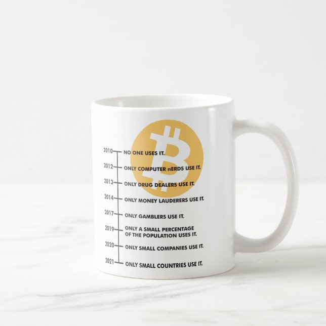 Mug Taza Clasica de Cafe Diseño BitCoin (Droite)