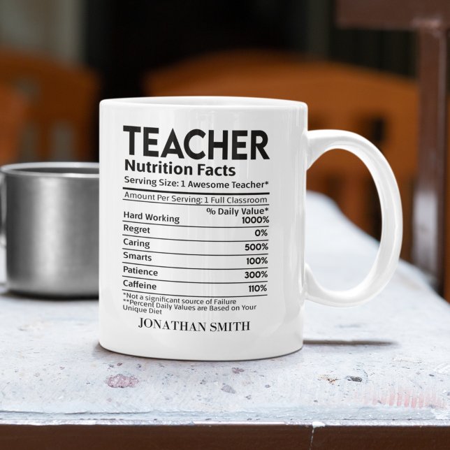 Mug Teacher Nutrition Facts, Fun Teacher (Créateur téléchargé)