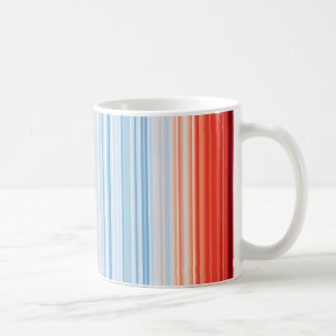 Mug Températures du changement climatique du réchauffe