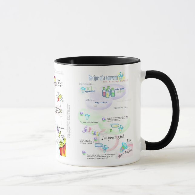 Mug Tendances dans la biologie illustrée (Droite)