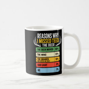 Mug Tenue de chasse au cerf pour hommes et femmes. Cha