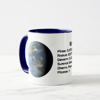 Mug Terre