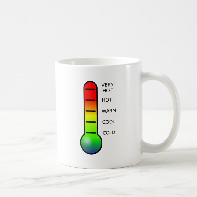 Mug Thermomètre (Droite)