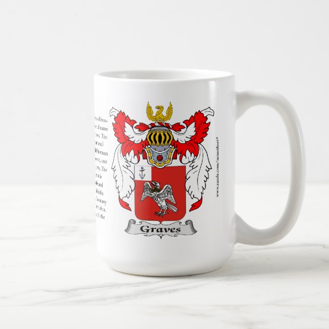 Mug Tombes, l'origine, la signification et la crête (Droite)