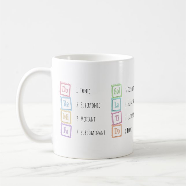 Mug Tons de l'échelle Solfeggio Blocs musicaux pour bé (Gauche)