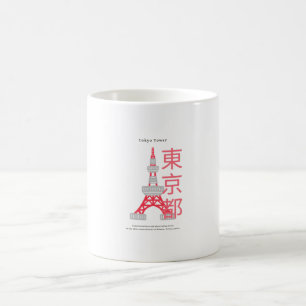 Mug Tour de Tokyo - Un site célèbre au Japon