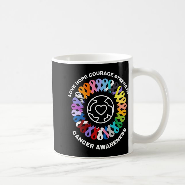 Mug Tous les cancers comptent pour la sensibilisation  (Droite)