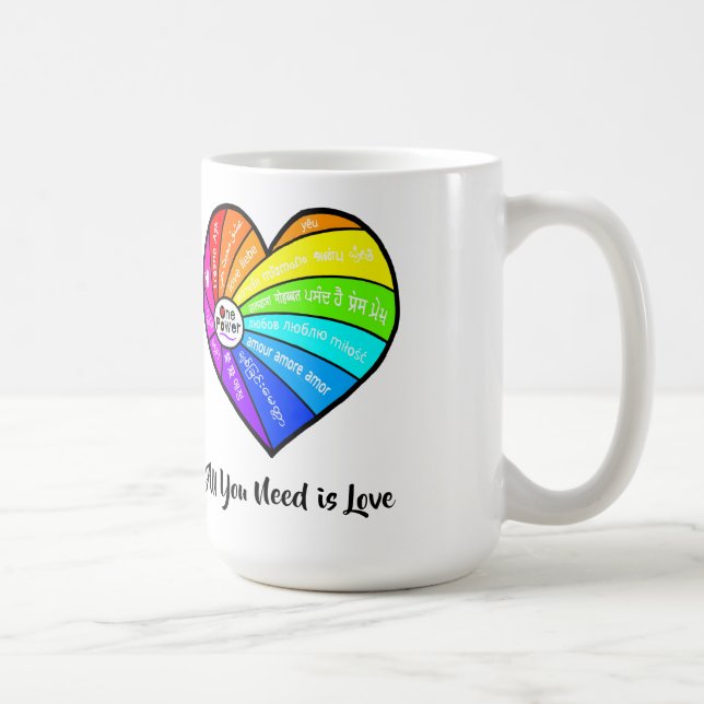 Mug Tout ce dont vous avez besoin est l'amour (Droite)
