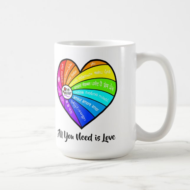 Mug Tout ce dont vous avez besoin est l'amour (Droite)