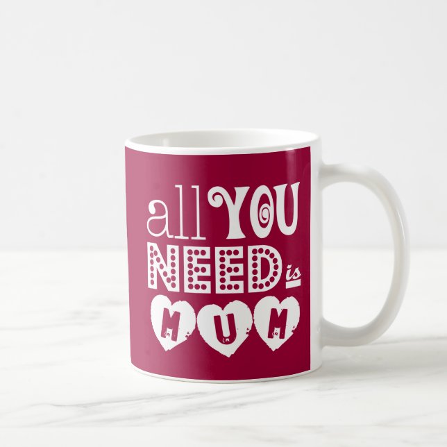 Mug Tout que vous avez besoin est maman (Droite)