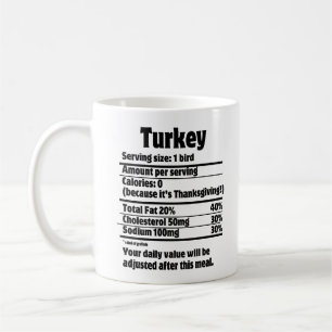 Mug Turquie - Nutrition Fact.w