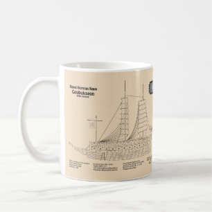 Mug Turtle Ship Geobukseon - Plan directeur du navire