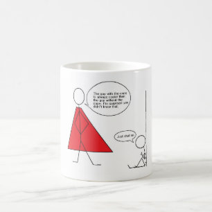 Mug type avec le cap